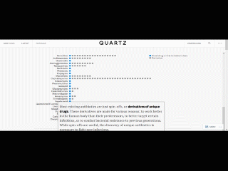 Bars_Timeline